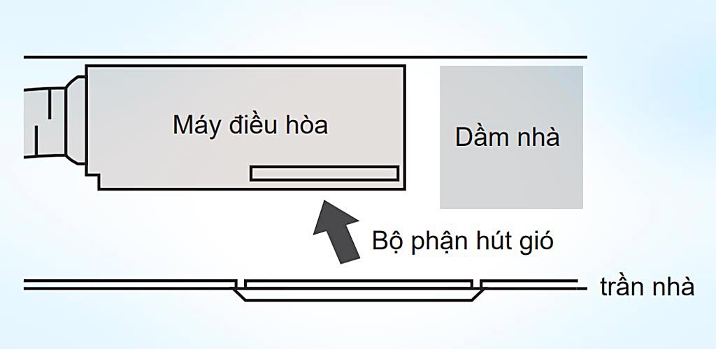 khong-khi-tu-phia-duoi-1